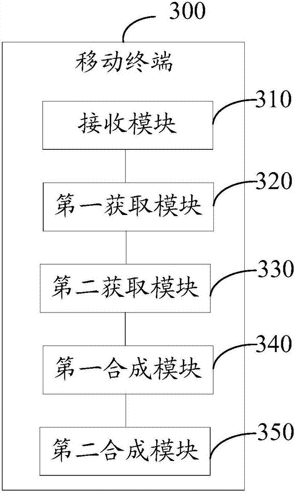 Shooting method and mobile terminal