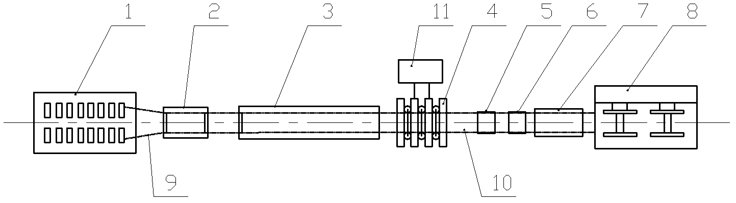 Production process and device of high-fiber ultra-thin plastic-covered reinforcing band