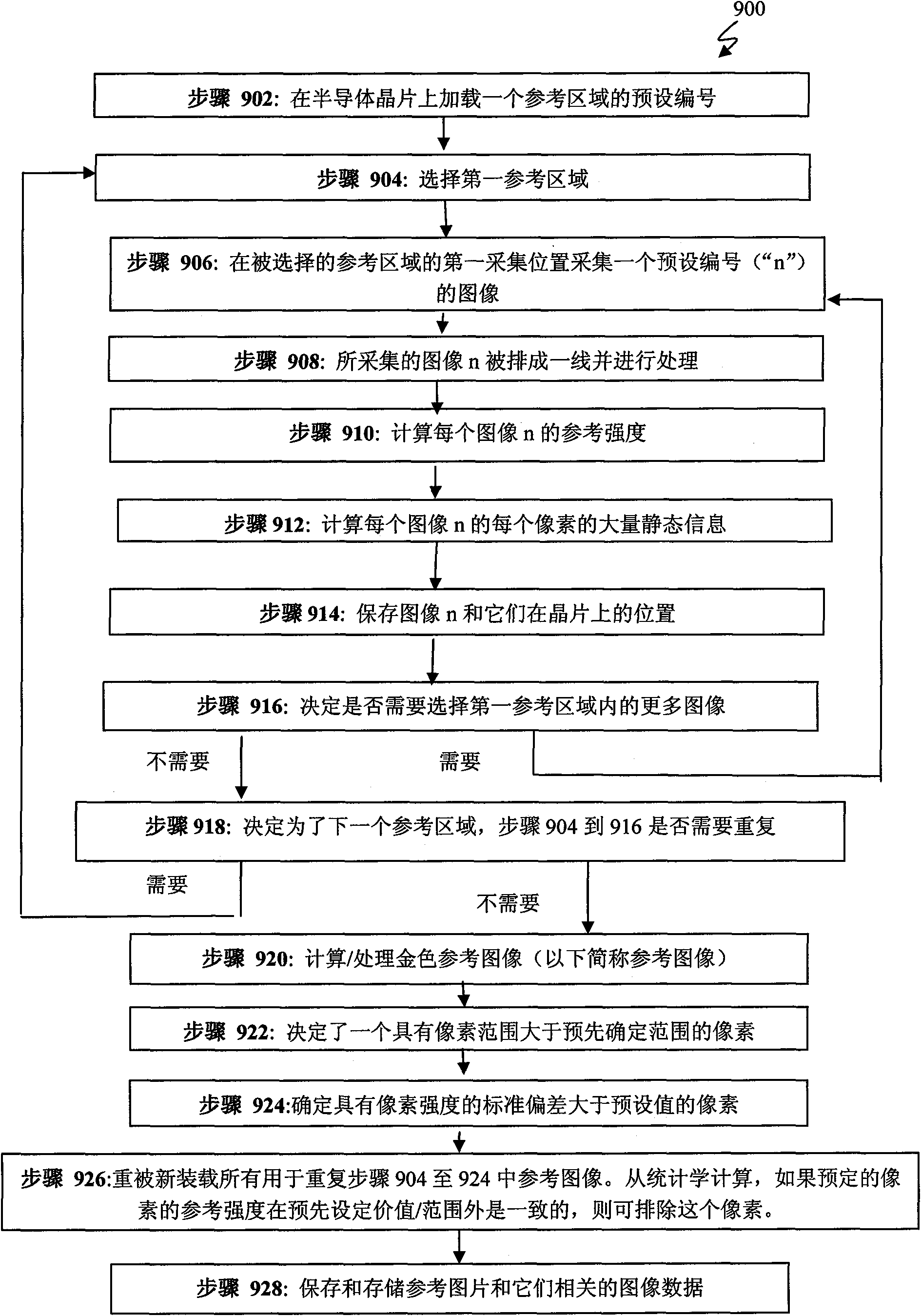 System and method for inspecting a wafer