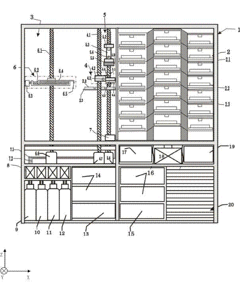 Automation augmentation and culture system of induced pluripotent stem cells