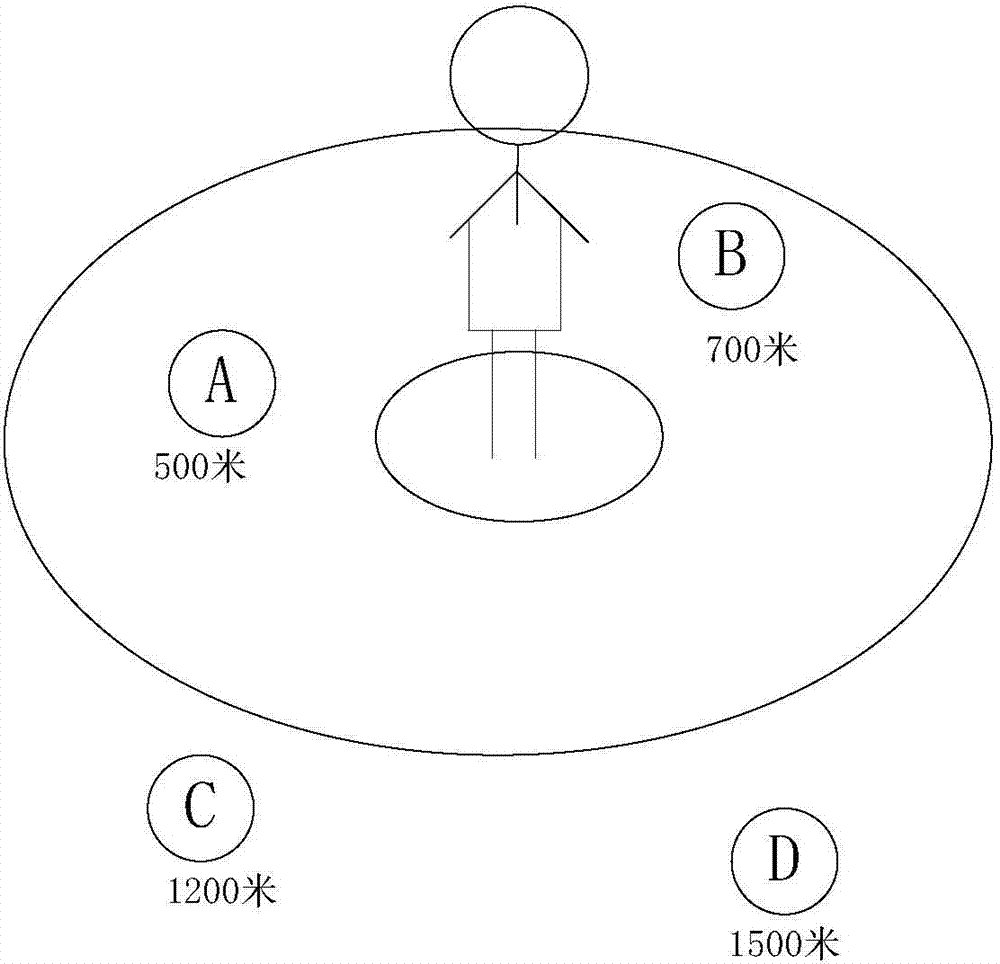 Location-based message leaving and replying method