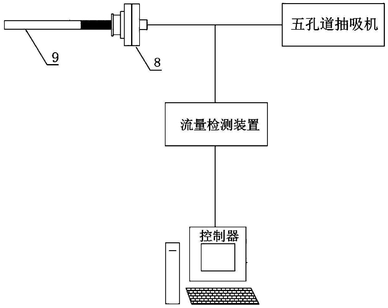 A Method for Predicting Cigarette Burning Rate Based on Detection of Pressure Drop and Flow Field Distribution