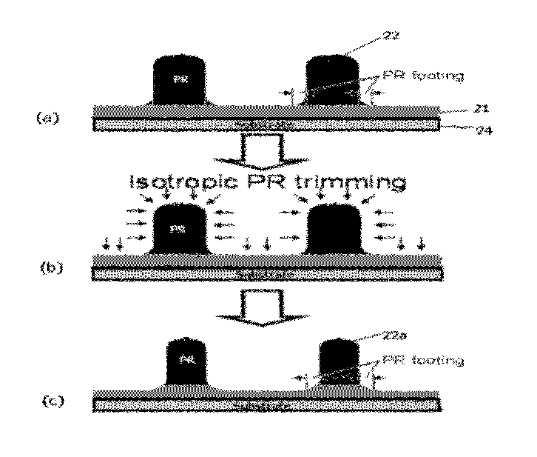 Footing Reduction Using Etch-Selective Layer