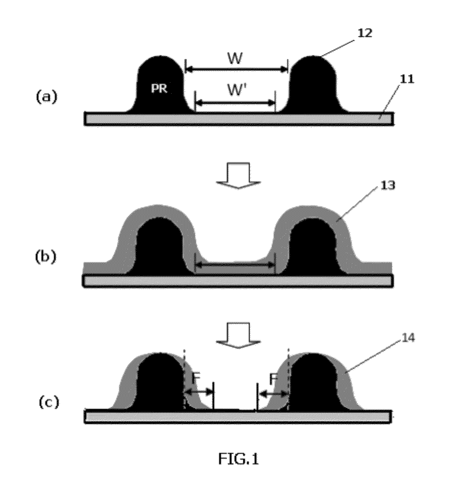 Footing Reduction Using Etch-Selective Layer