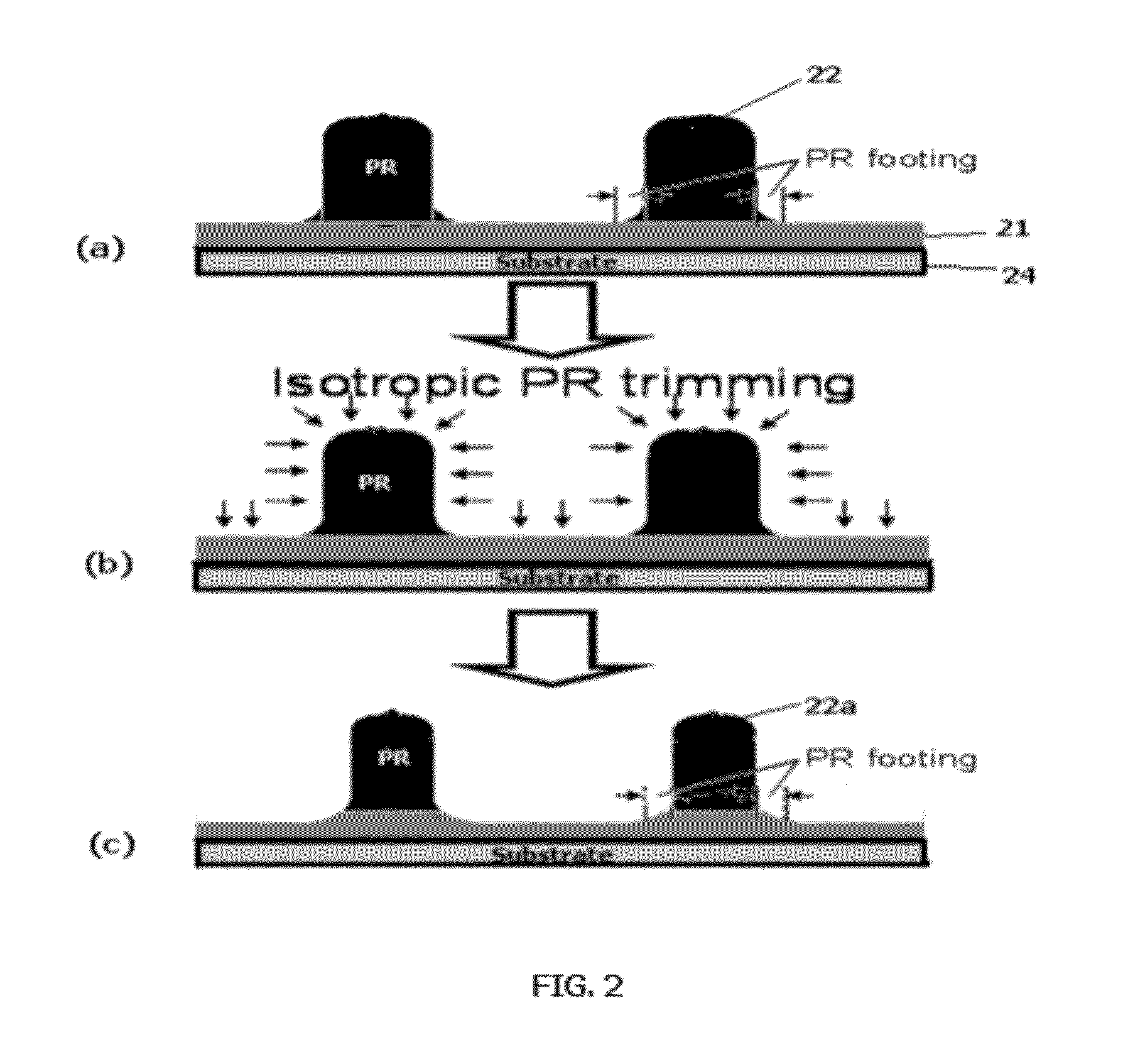 Footing Reduction Using Etch-Selective Layer