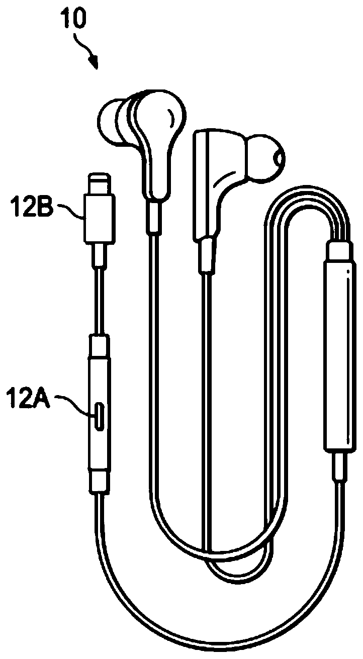 Active charge through of a peripheral device