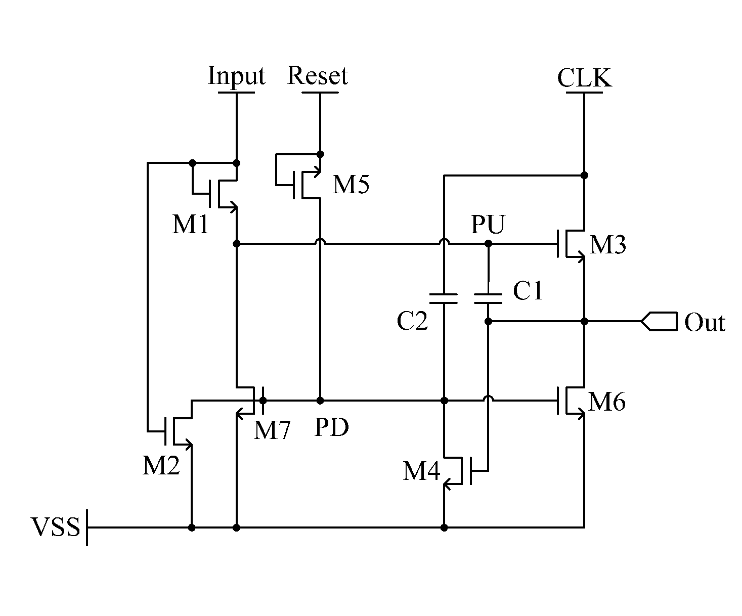 Shift register unit, gate driving circuit, and display device