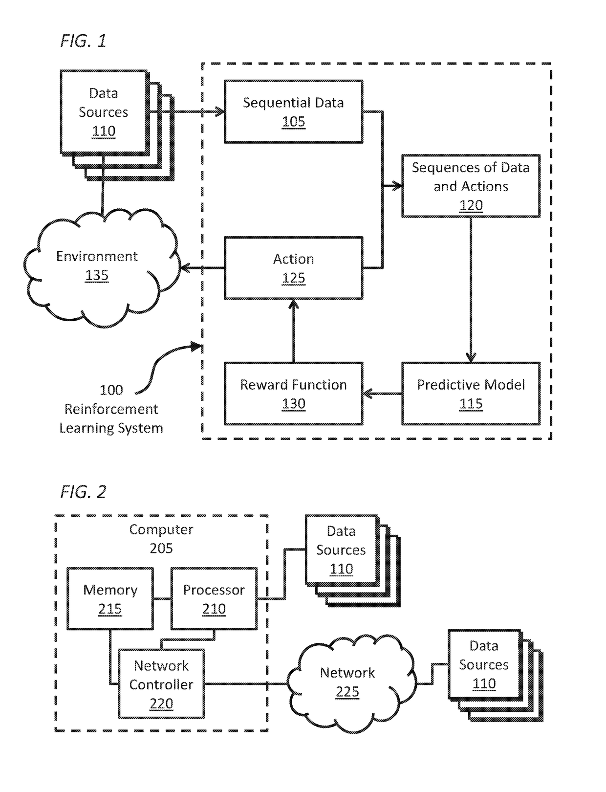 System and methods for intrinsic reward reinforcement learning