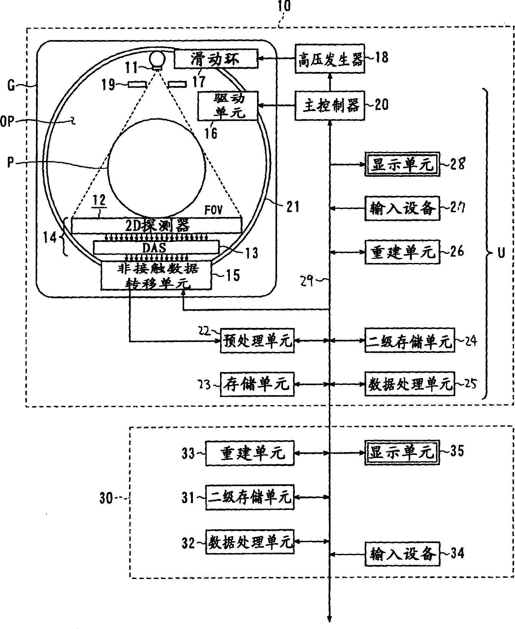 X-ray calculation tomographic scanner and x-ray detecting system