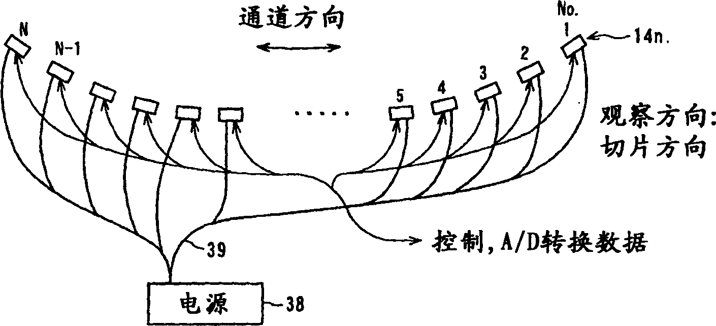 X-ray calculation tomographic scanner and x-ray detecting system