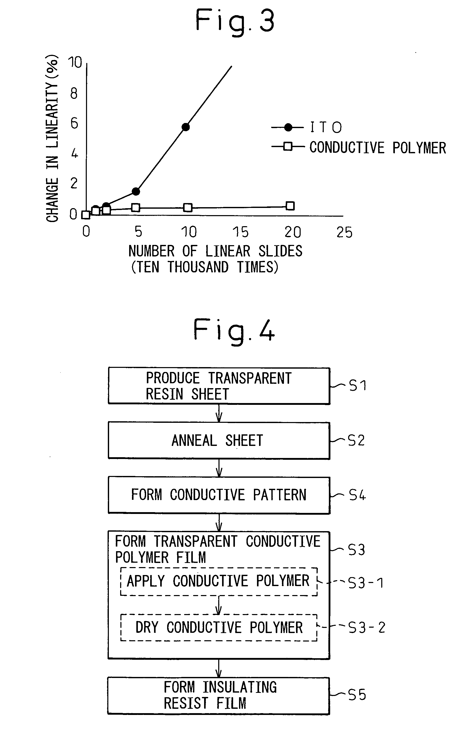 Touch panel and method for manufacturing the same