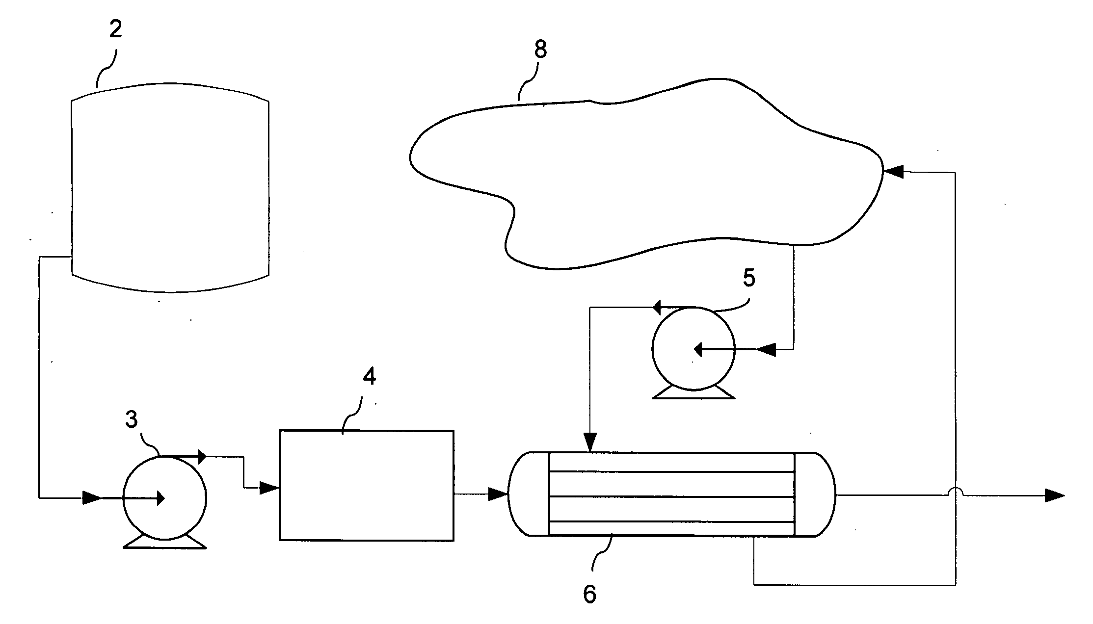 Process for dewatering an aqueous organic solution