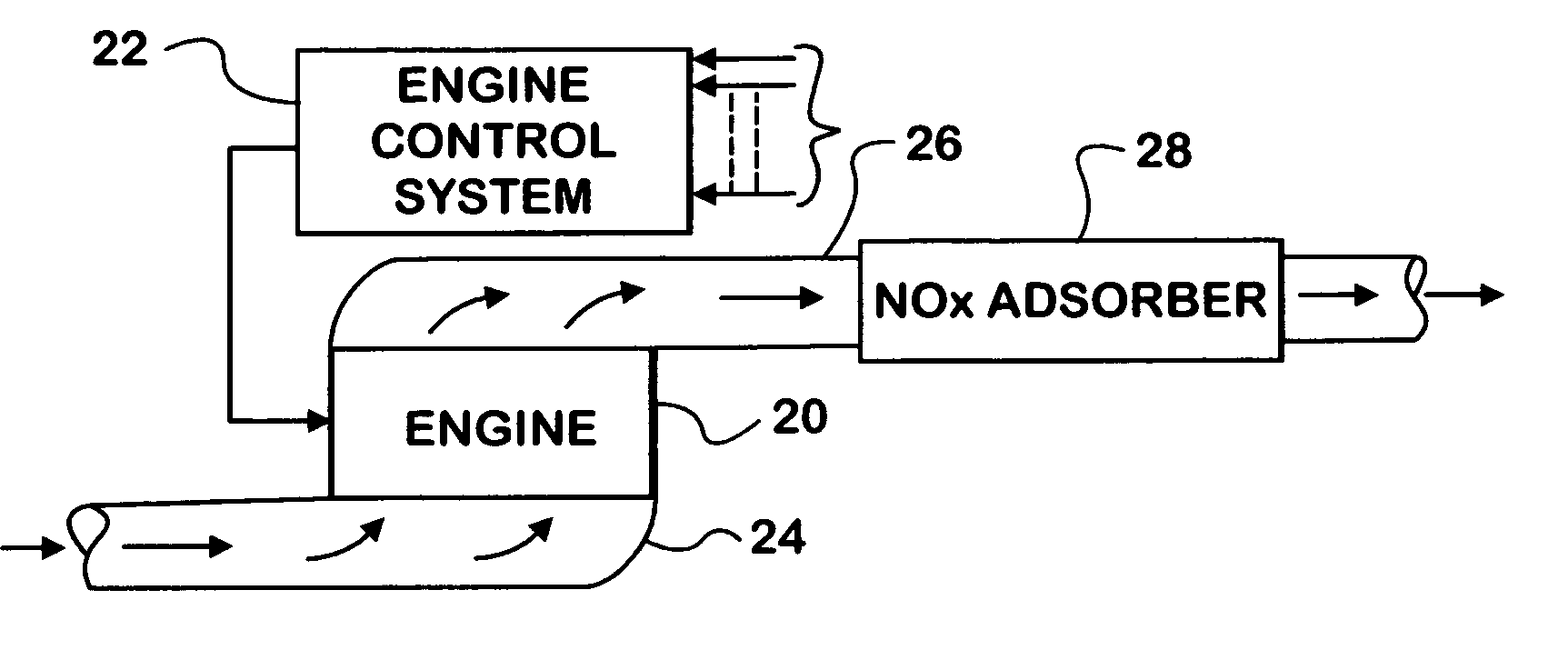 Attenuation of engine harshness during lean-to rich transitions