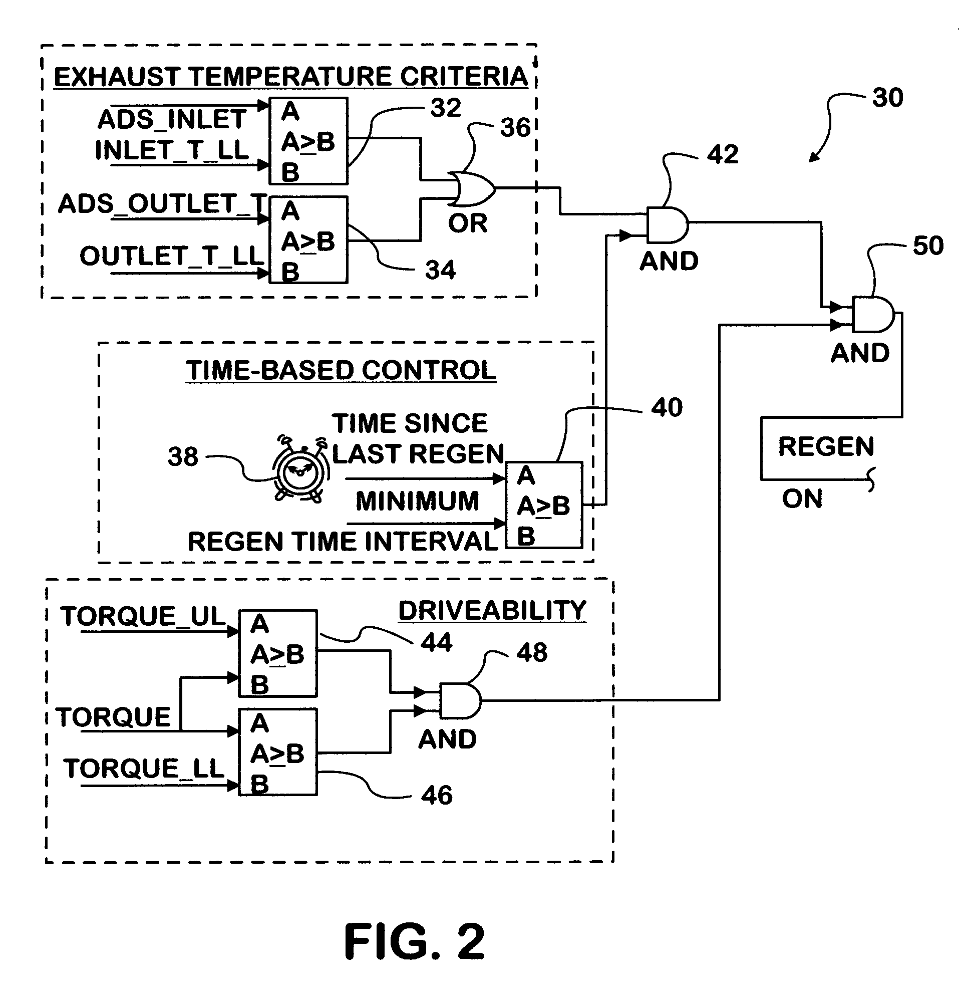 Attenuation of engine harshness during lean-to rich transitions