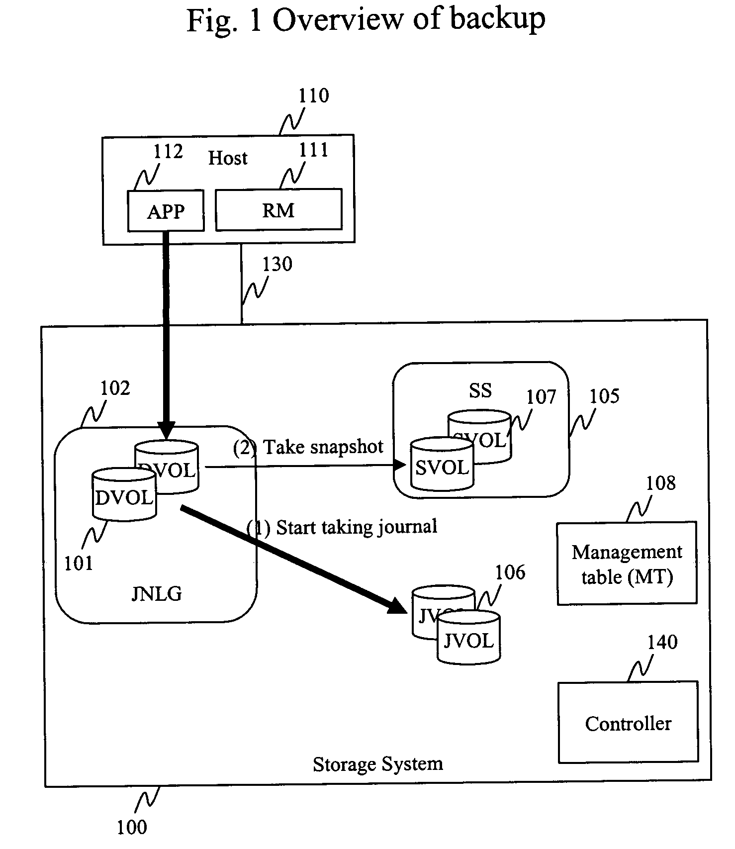 Method and apparatus for synchronizing applications for data recovery using storage based journaling