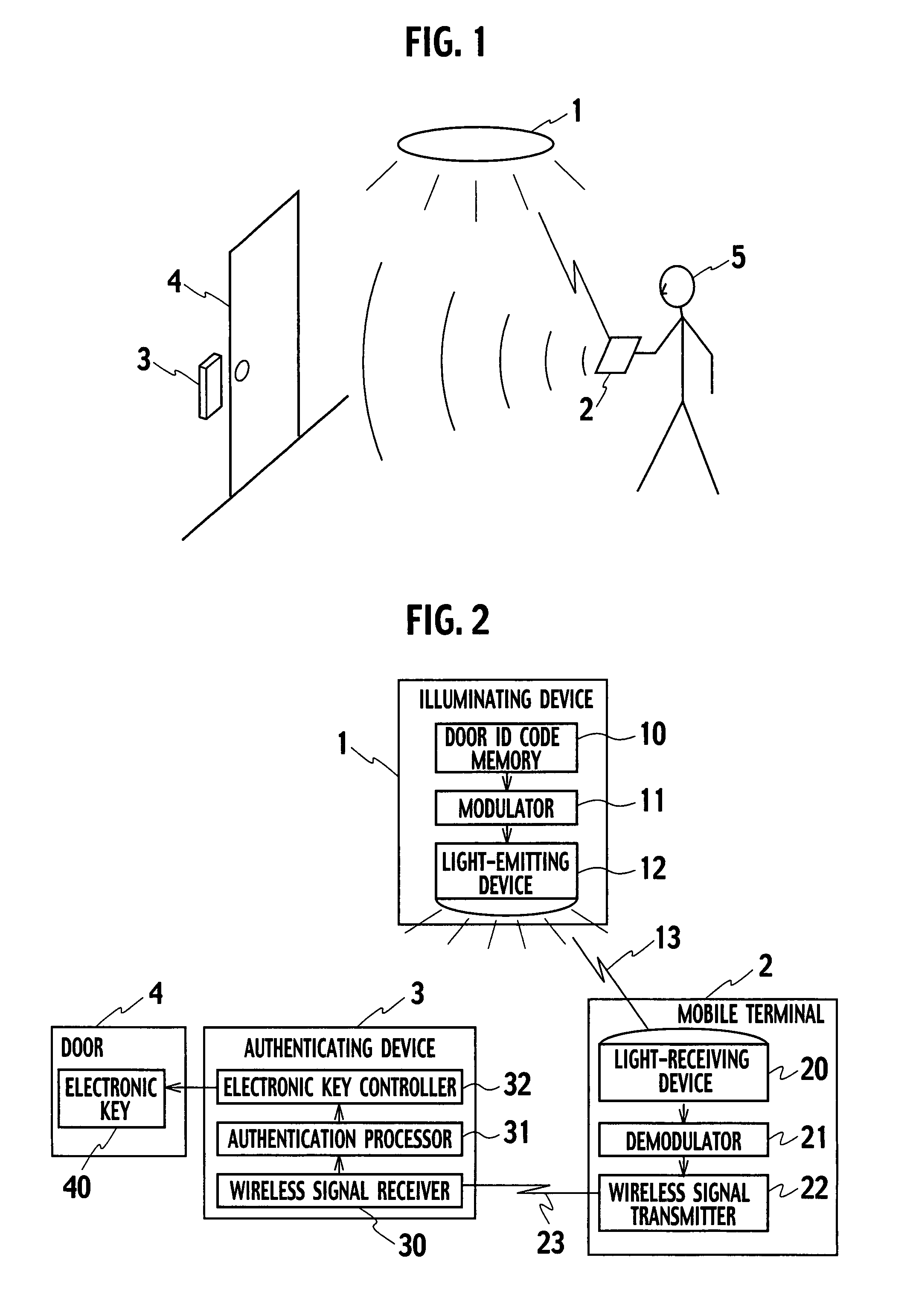 Entry control system and entry control method