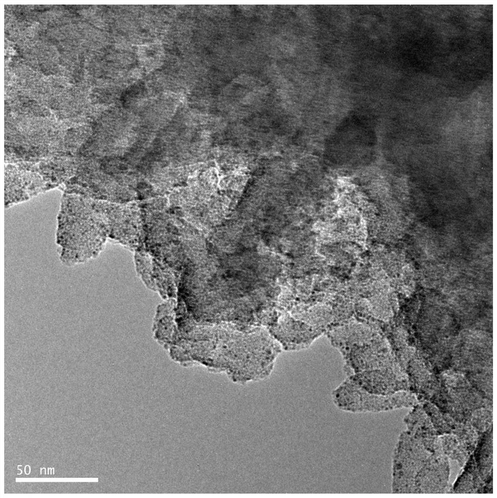 Nitrogen-doped carbon-loaded palladium catalyst as well as preparation method and application thereof