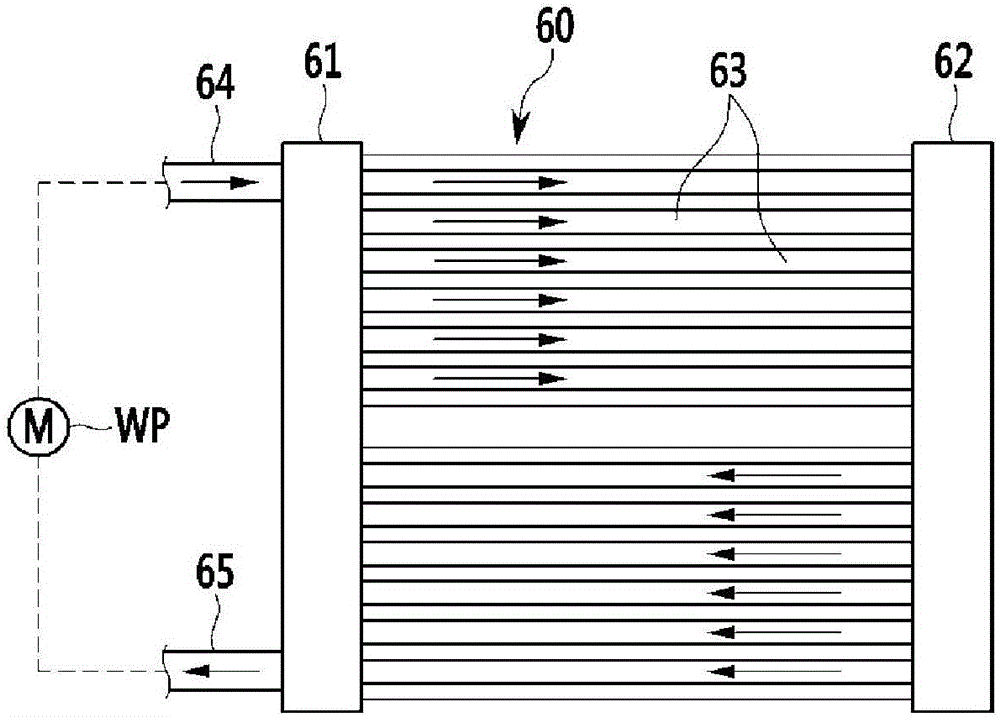 Water-cooling intercooler apparatus