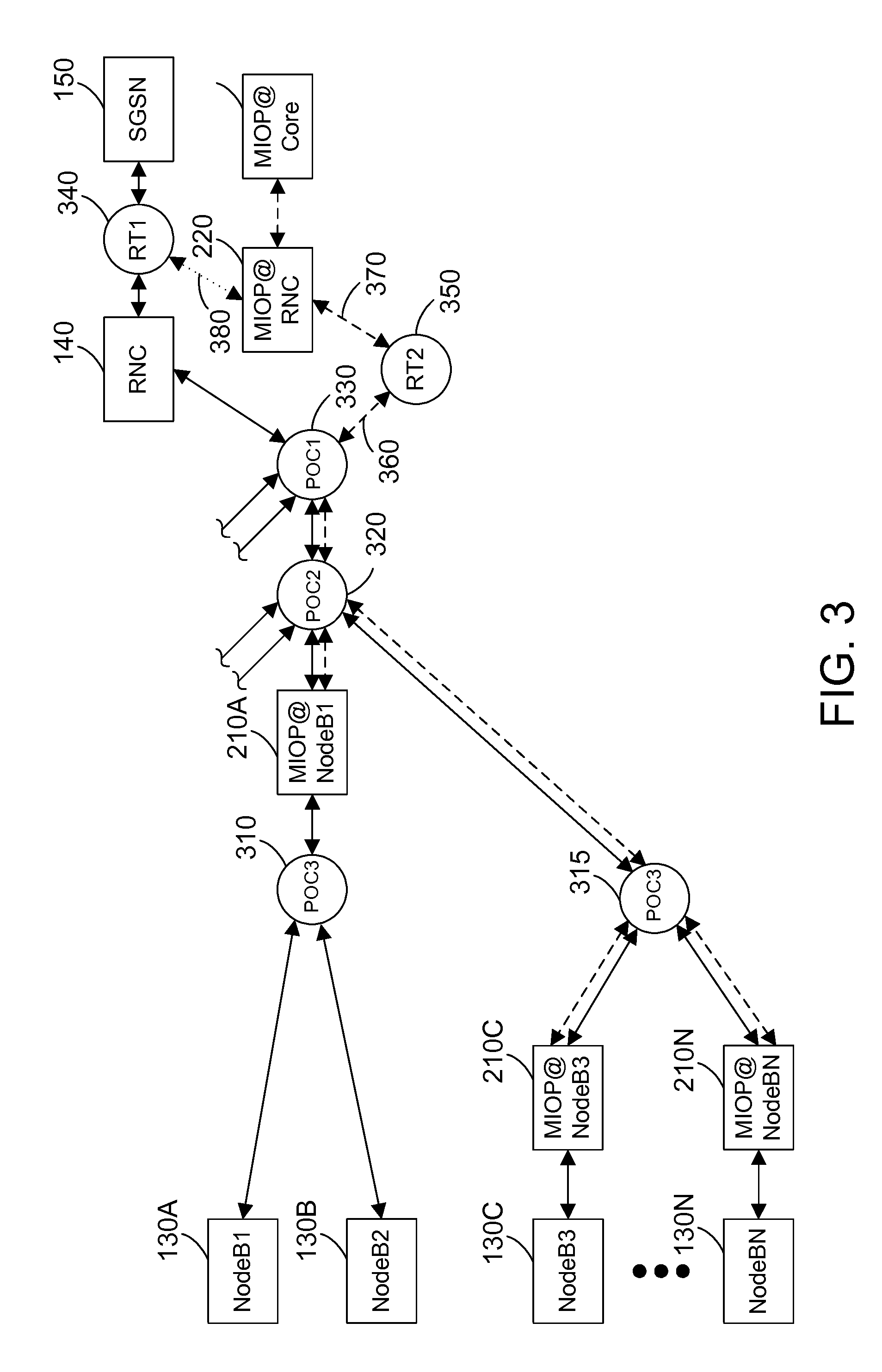 Autonomic error recovery for a data breakout appliance at the edge of a mobile data network