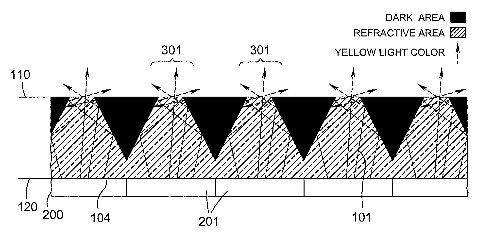 Glare reduction film for display screens