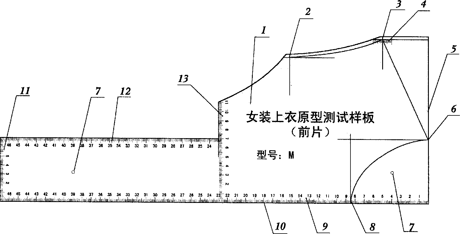 Dress model forming method and model measuring pattern