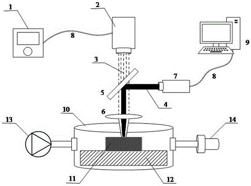 Method and apparatus for measuring thermal diffusivity of materials through transient fluorescence