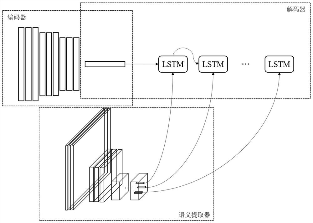 Semantic inference-based glancing path prediction method