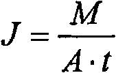 Method for preparing polyurethane-imide permeable vaporizing aromatic/alkane separating membrane