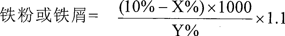 Process for preparing poly ferric chloride