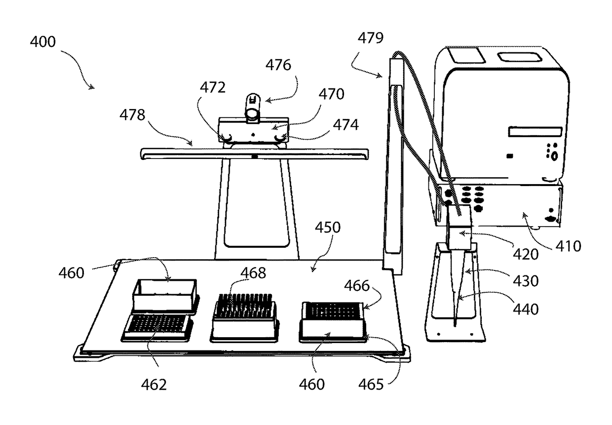 Verification pipette and vision apparatus