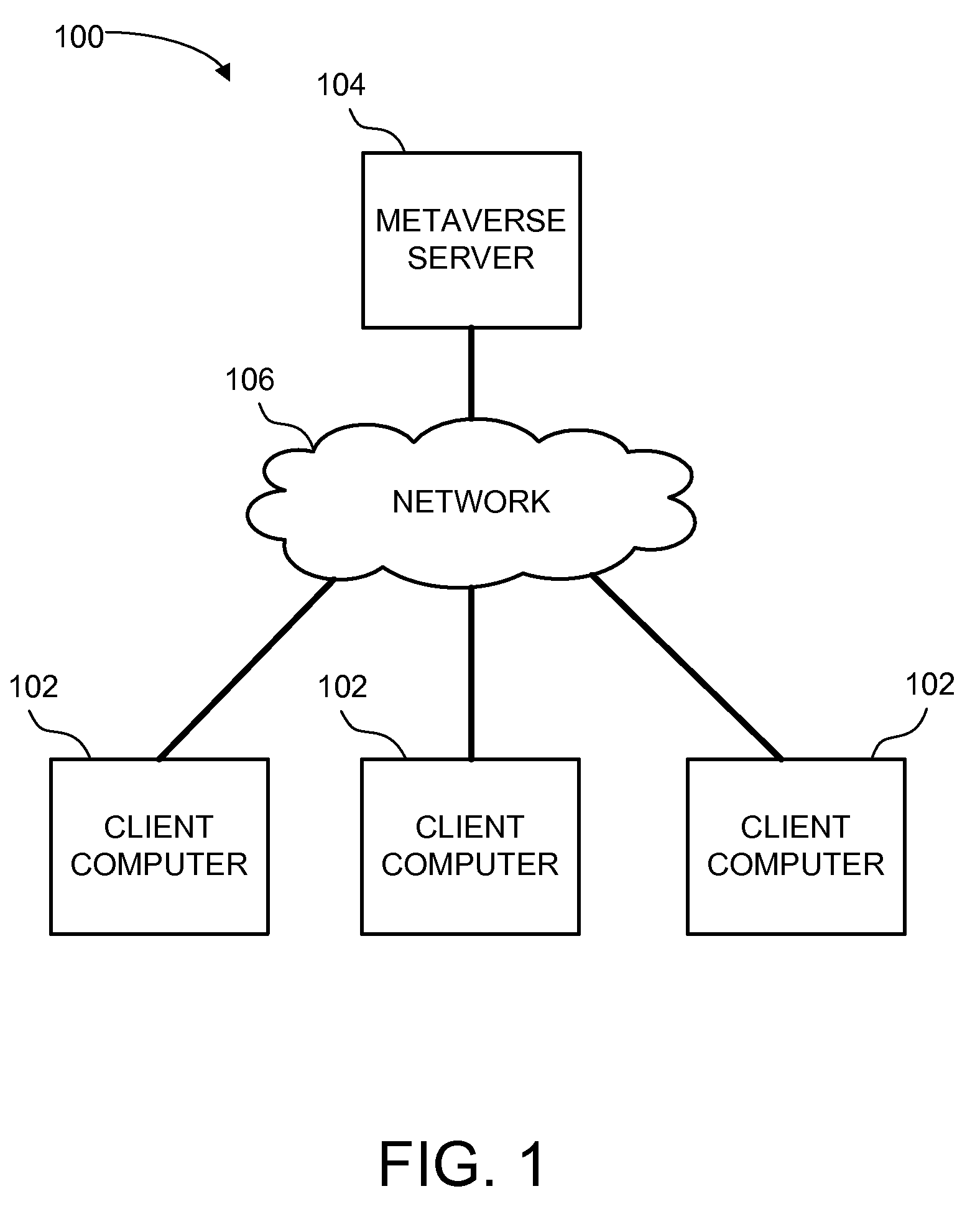 System and method for group control in a metaverse application