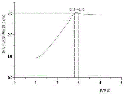 Pressure-bearing enhanced corrugated plate