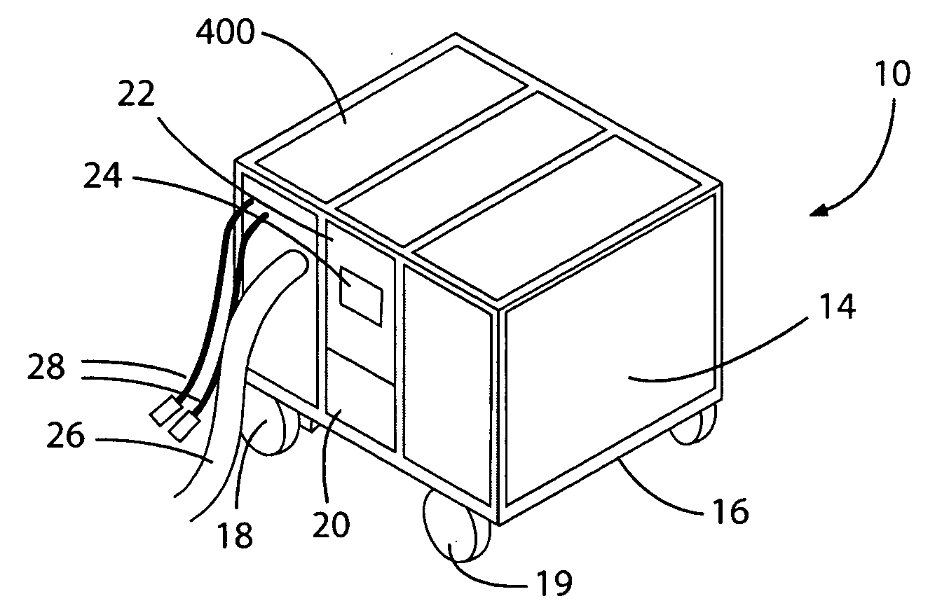 Compact, modularized air conditioning system that can be mounted upon an airplane ground support equipment cart