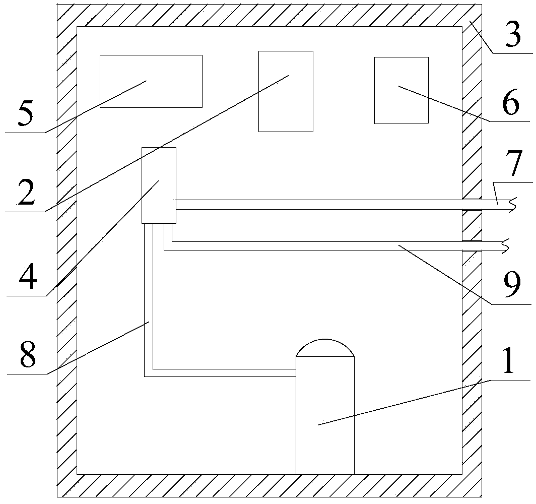 Monitoring method for monitoring accuracy of environment detection equipment