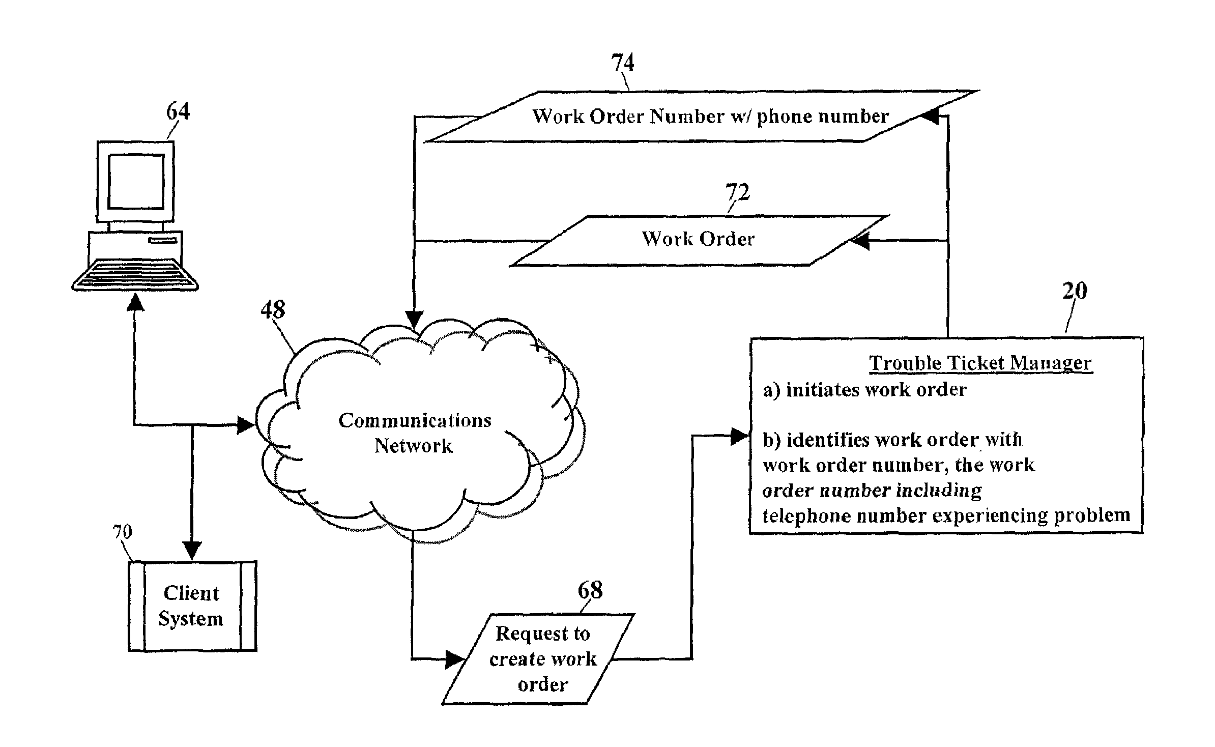 Processes and systems for creating and for managing trouble tickets and work orders