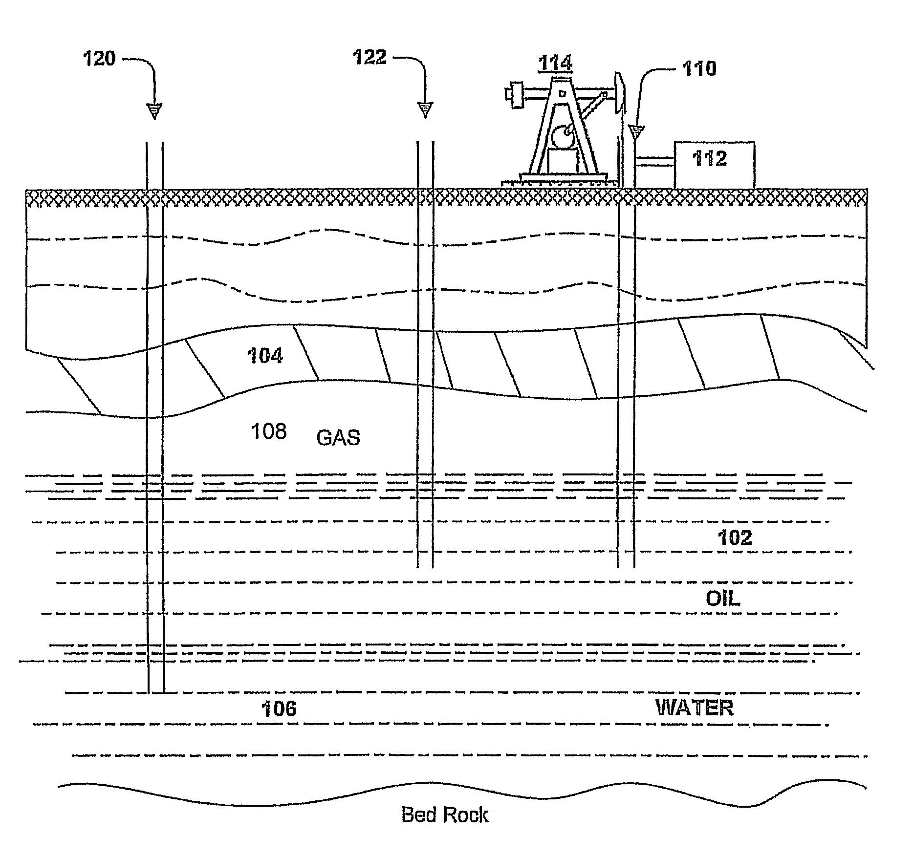 Methods for increasing oil production