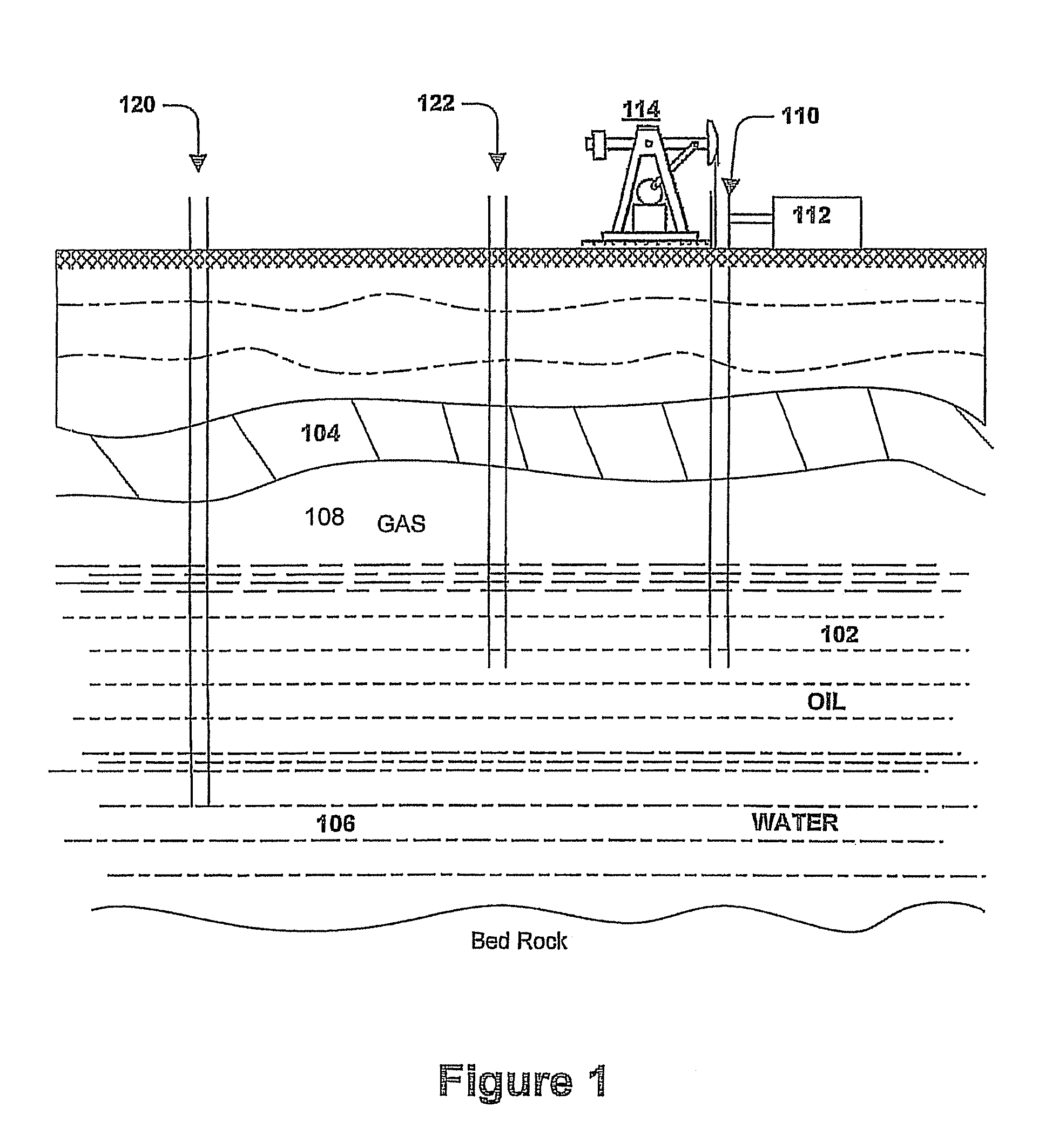 Methods for increasing oil production