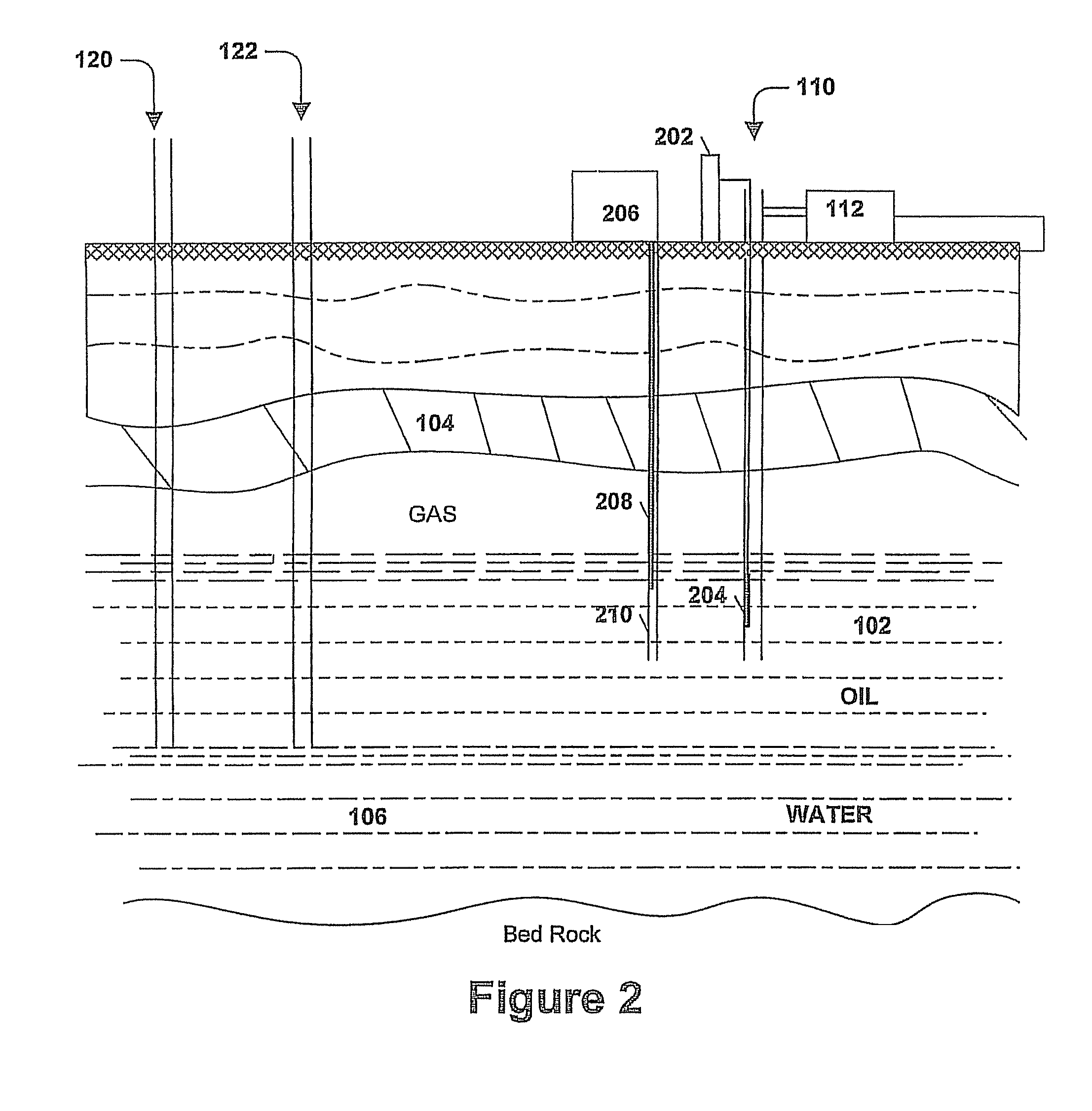 Methods for increasing oil production