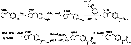 A kind of method for preparing loxoprofen active metabolite