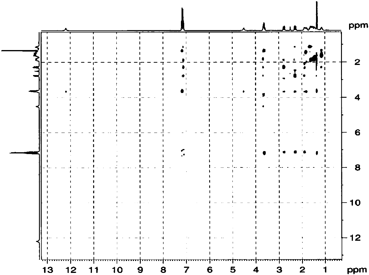 A kind of method for preparing loxoprofen active metabolite