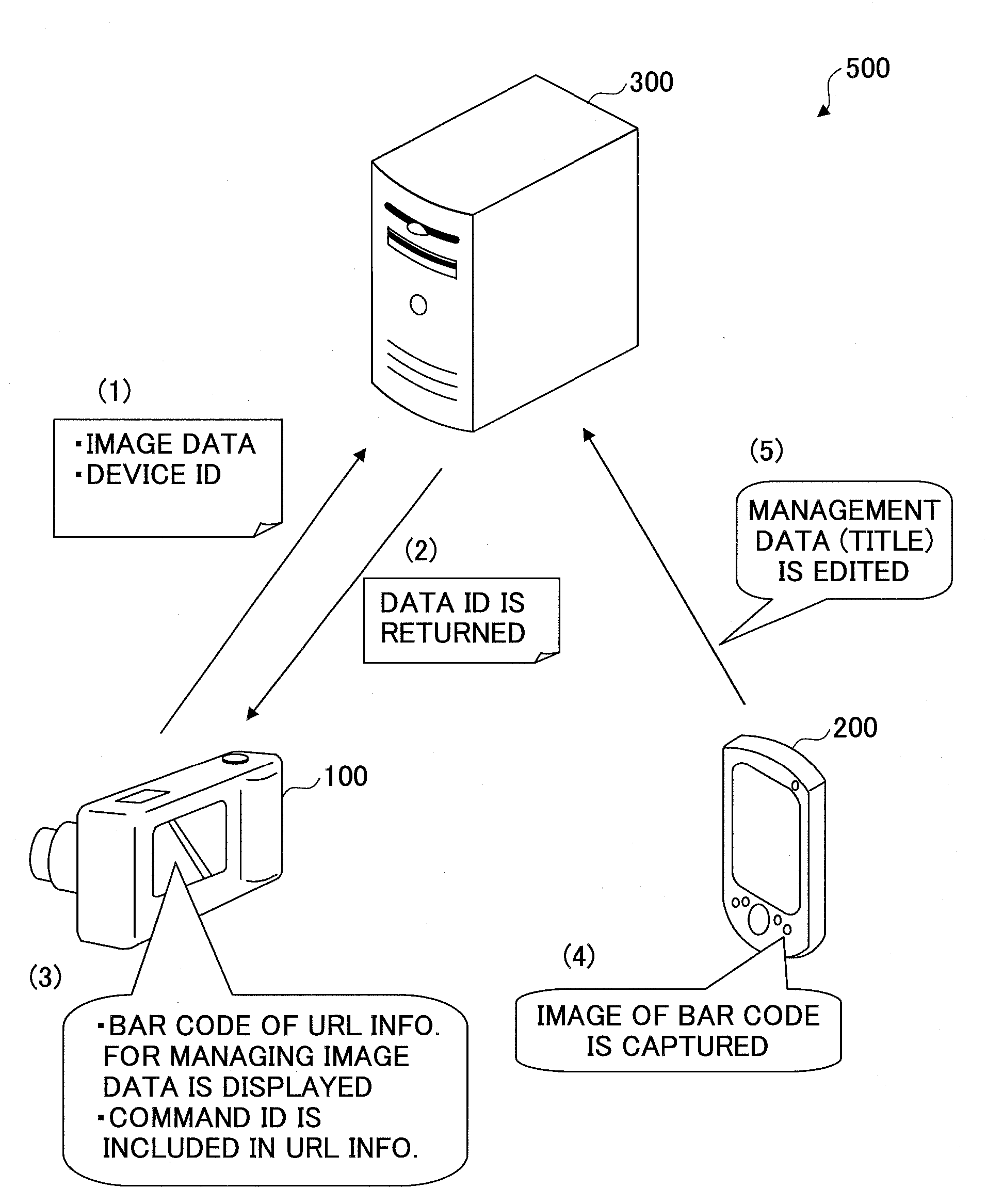 Album system, photographing device, and server