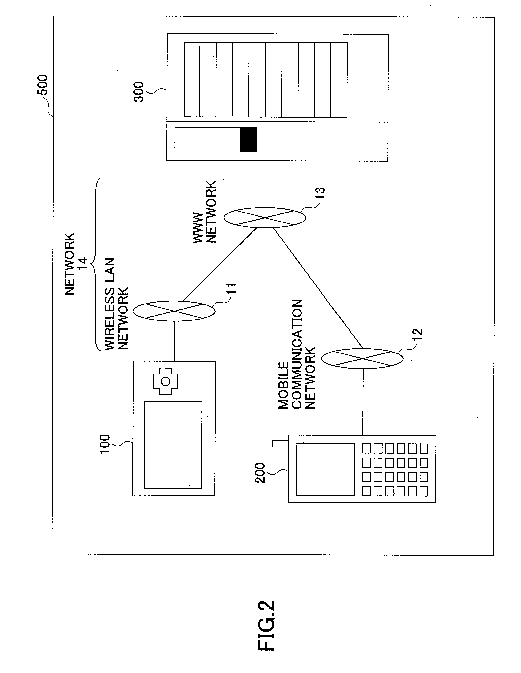 Album system, photographing device, and server