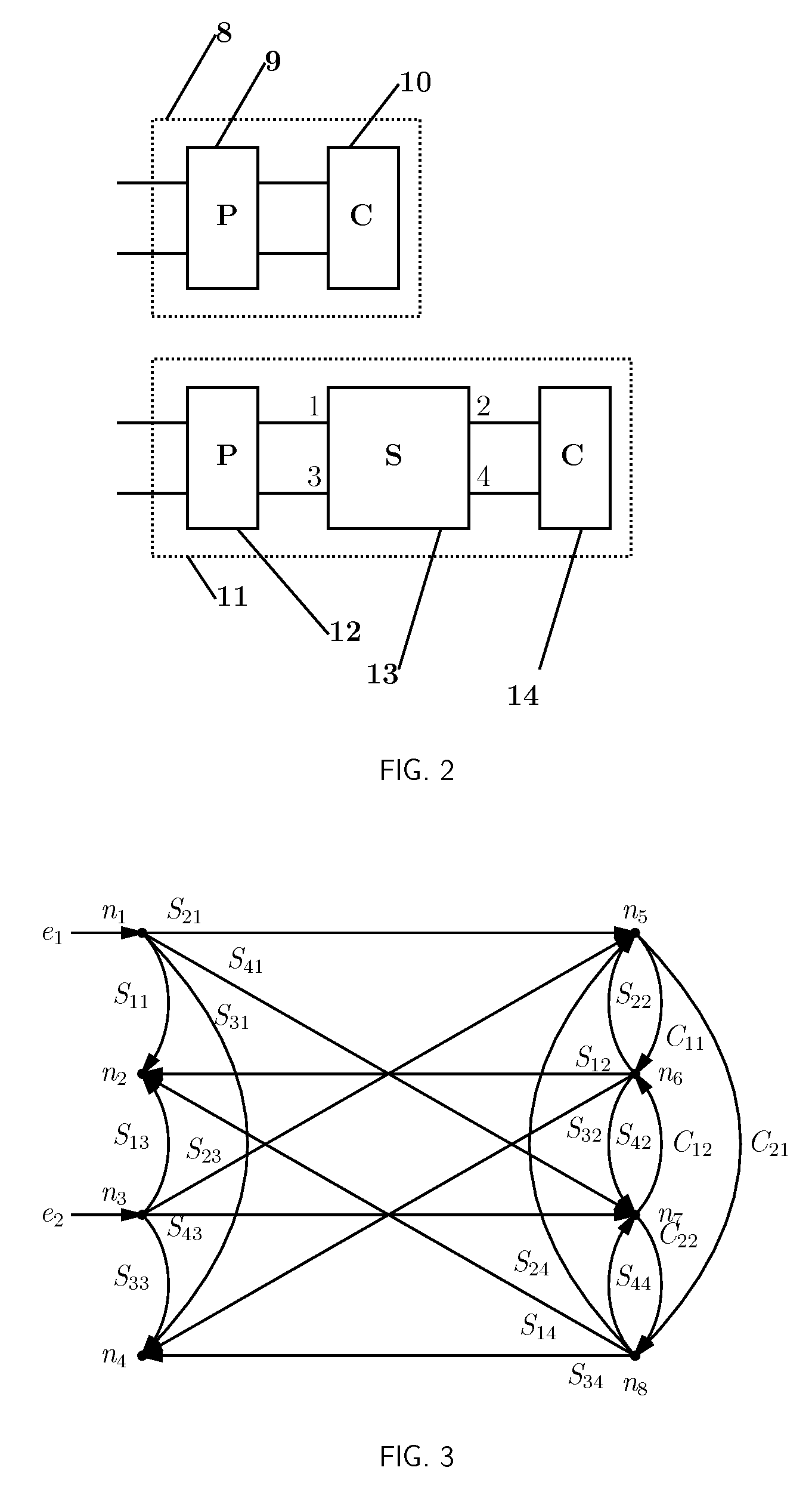 Method for printed circuit board trace characterization