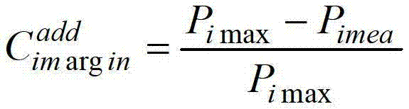 Wind power station active power control method