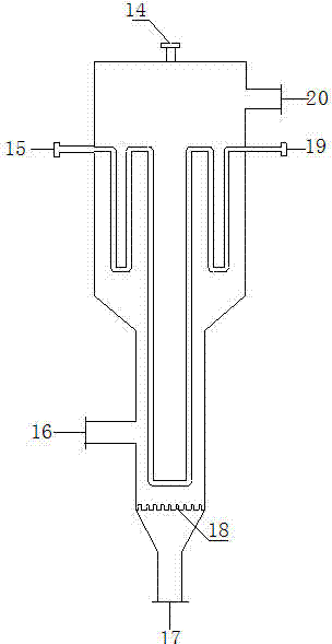 Two-stage fluidized bed coal bed gas non-catalytic deoxidation technology