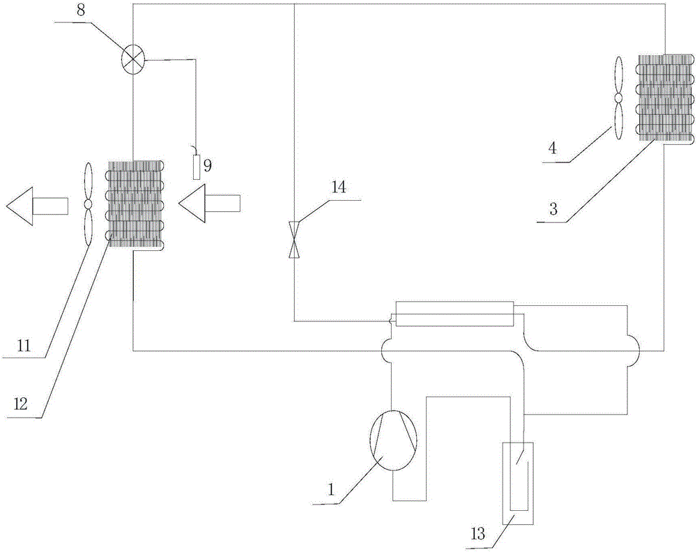 Regulating system for fixed frequency machine, regulating method thereof and fixed frequency air conditioner