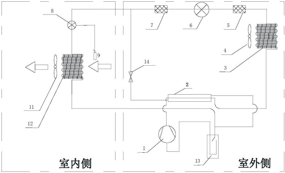 Regulating system for fixed frequency machine, regulating method thereof and fixed frequency air conditioner