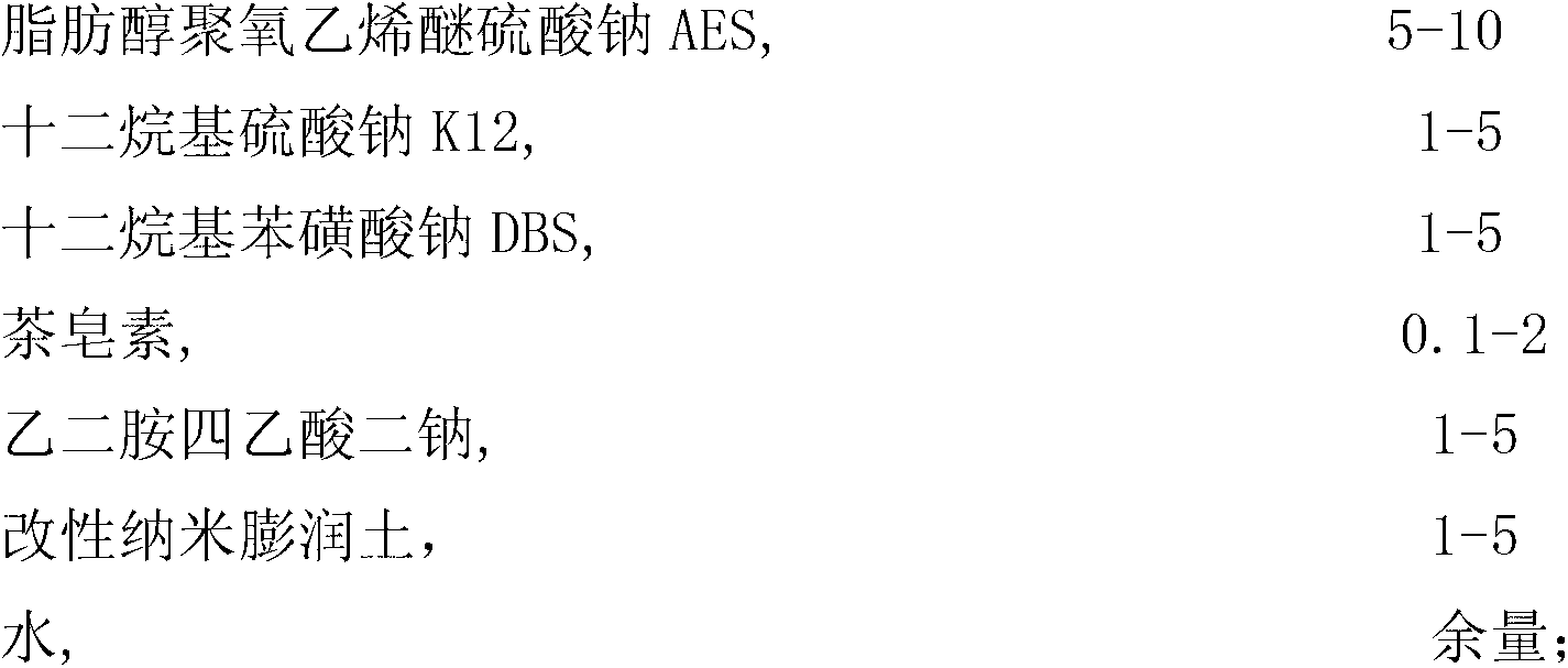 Foaming agent for sound absorption foam concrete product and preparation method for foaming agent