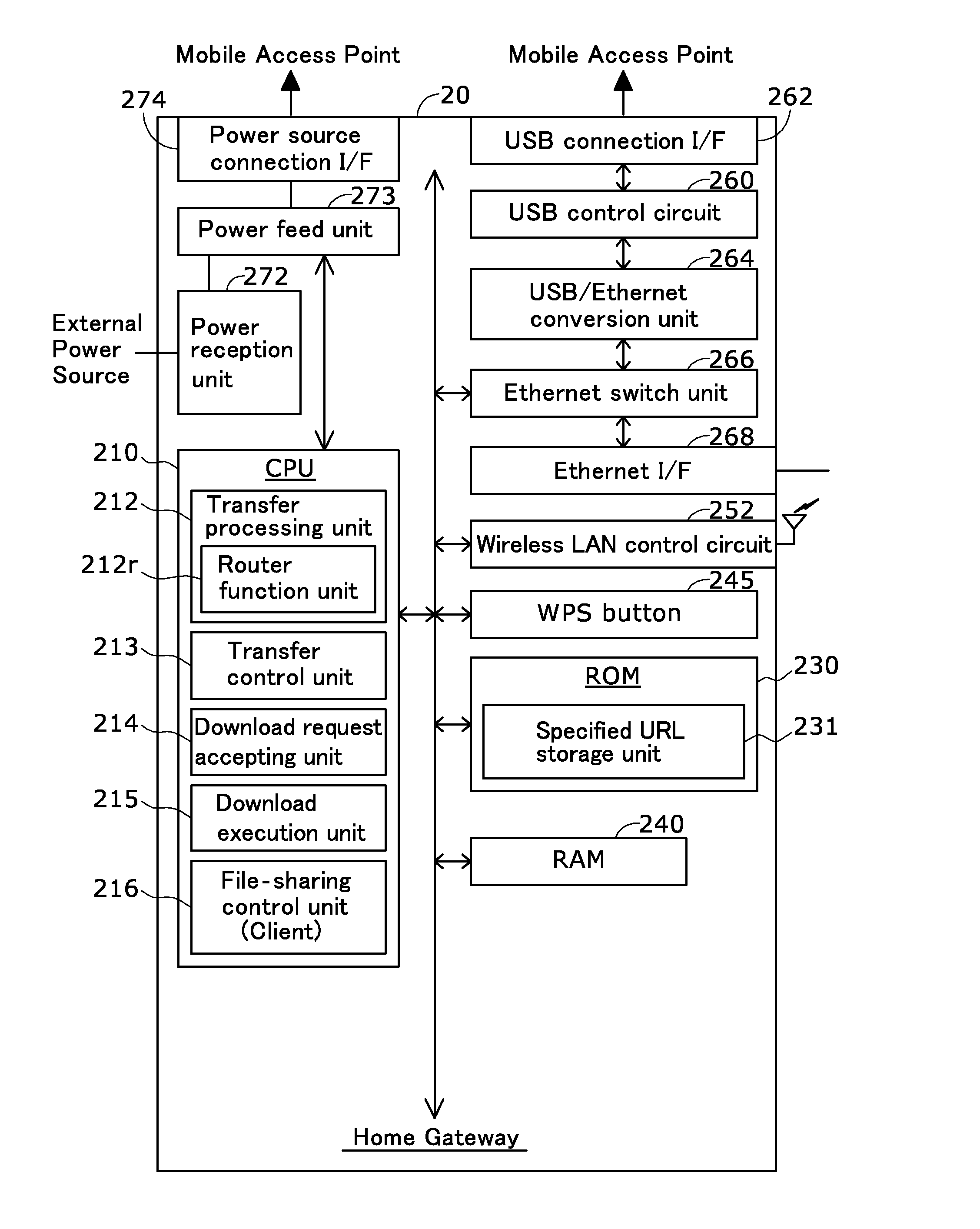 Wireless Network System, Method of Controlling the System, and Wireless Network Relay Device