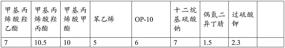 Photoinitiator for ultraviolet curing ink and preparation method and application of photoinitiator